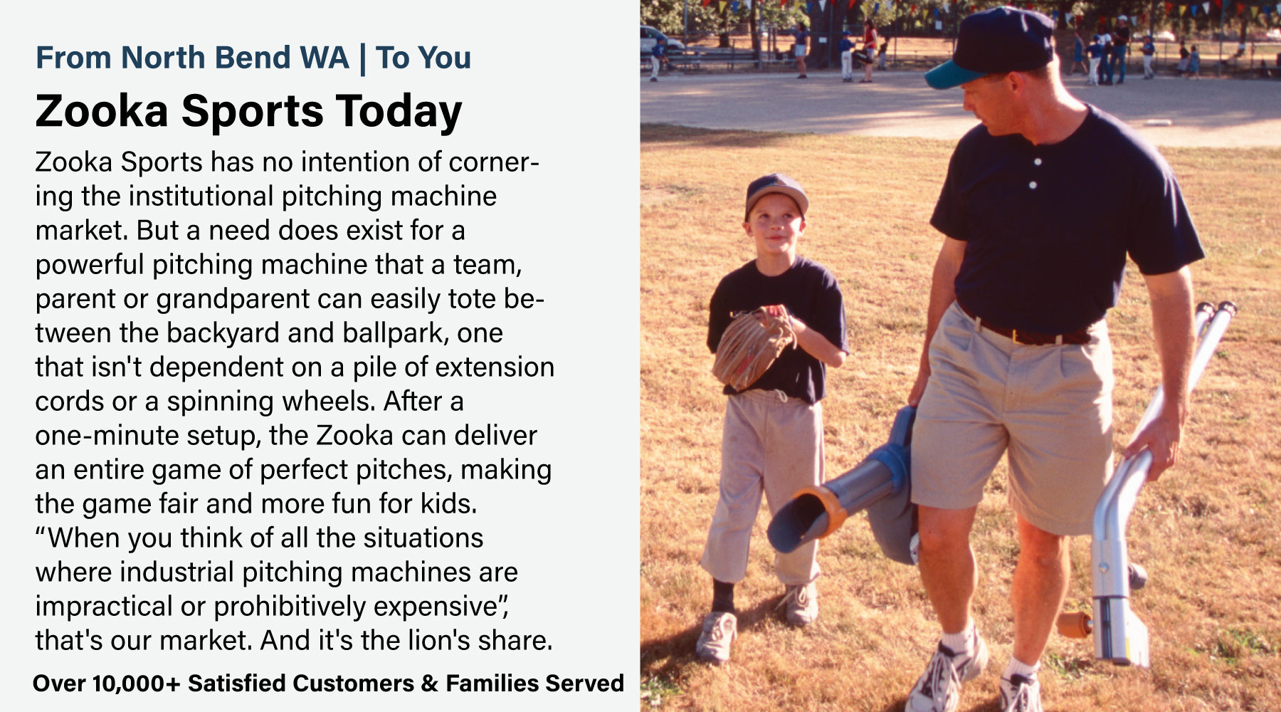 Zooka Sports has no intention of cornering the institutional pitching machine market. There's no shortage of heavy machines for use at college facilities. But a need does exist for a powerful pitching machine that a team, parent or grandparent can easily tote between the backyard and ballpark, one that isn't dependent on a pile of extension cords or a gas generator. In coach-pitch leagues, for instance, the Zooka is gaining popularity for its ability to throw balls at consistent speeds and heights. After a 